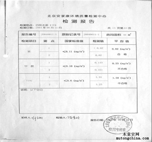 甲醛檢測報告