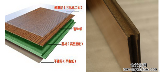 甲醛長期釋放源