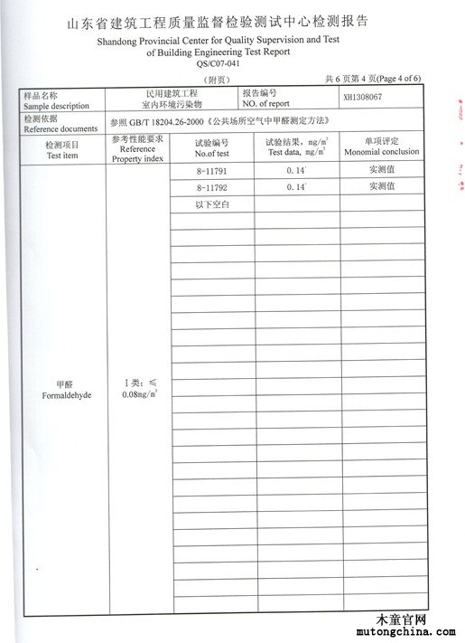 甲醛檢測(cè)結(jié)果