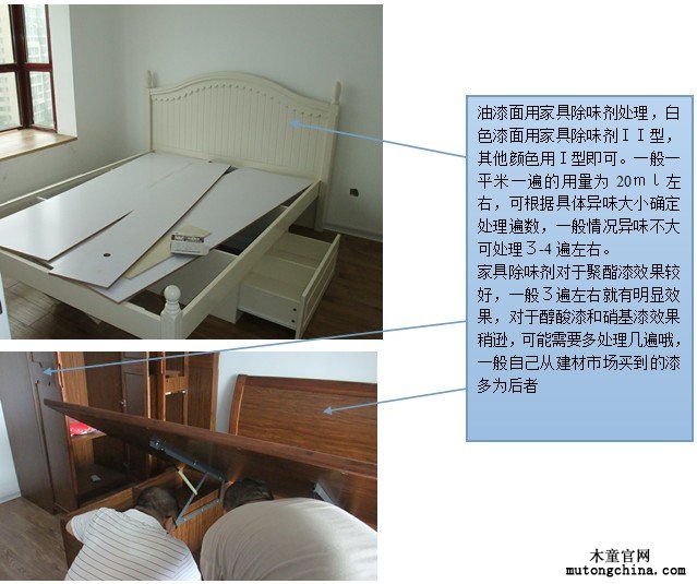 家具除味劑除油漆味