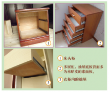 如何驗(yàn)證除甲醛產(chǎn)品的效果（1）