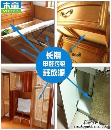 長(zhǎng)期甲醛污染