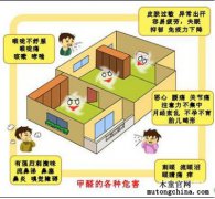 長(zhǎng)期接觸低濃度甲醛對(duì)身體健康有何危害？