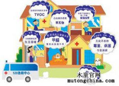 我家檢測甲醛0.15，超標(biāo)嚴(yán)重嗎？