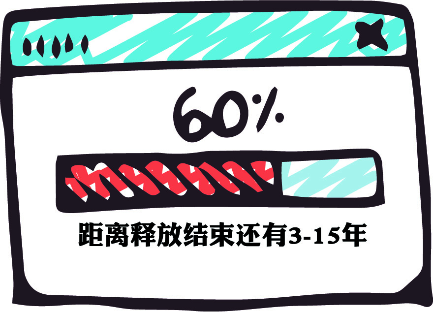 八種除甲醛小方法告訴你怎么快速除甲醛