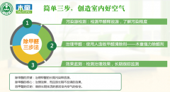 家具去甲醛，沒有你想象的那么難