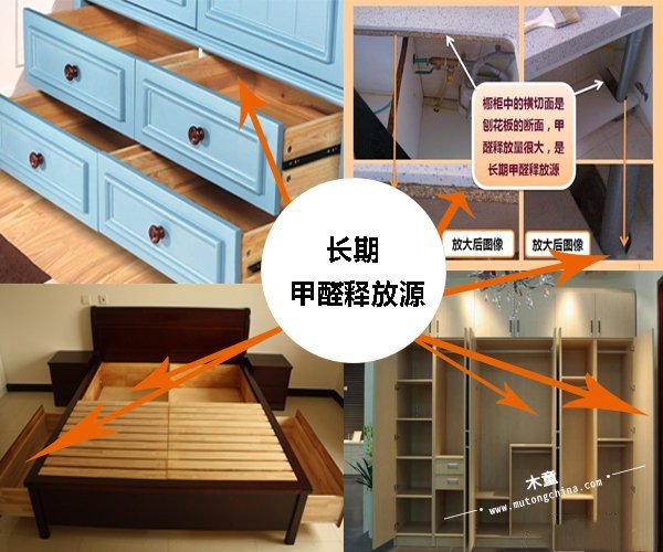 長(zhǎng)期污染圖